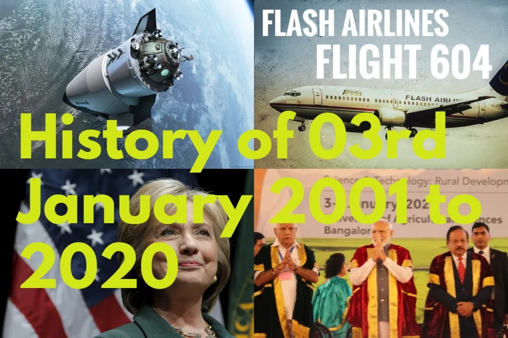 History of 03 January 2024, What Happened on January 3, 2024